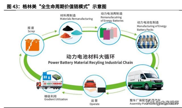 一種退錫廢液的處理方法與流程