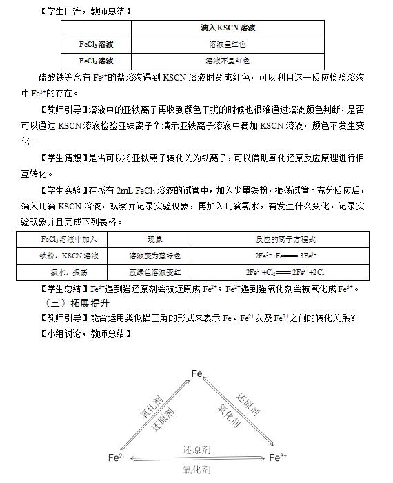 鐵離子和亞鐵離子的用途