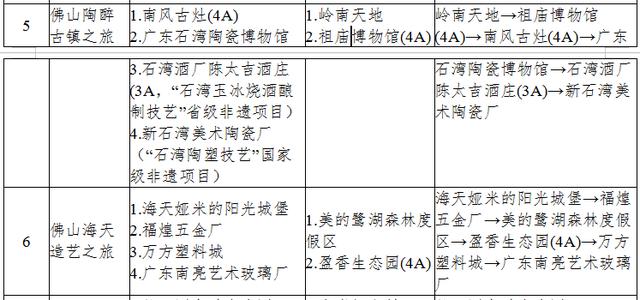 廣東佛山分條鐵料加工用途