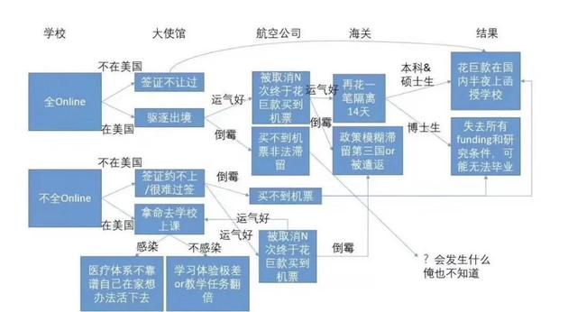 410s鐵板加工用途