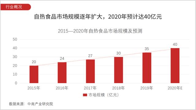 還原鐵粉鈦**廠家拿來用途