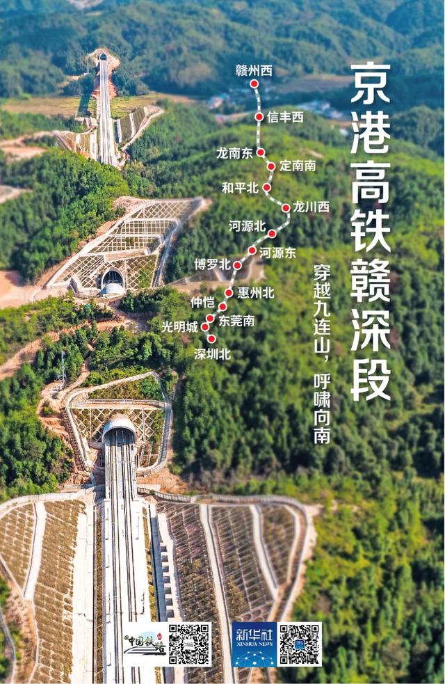 鐵路線(xiàn)路用途分為