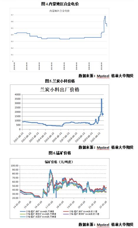 低硅鐵用途百科