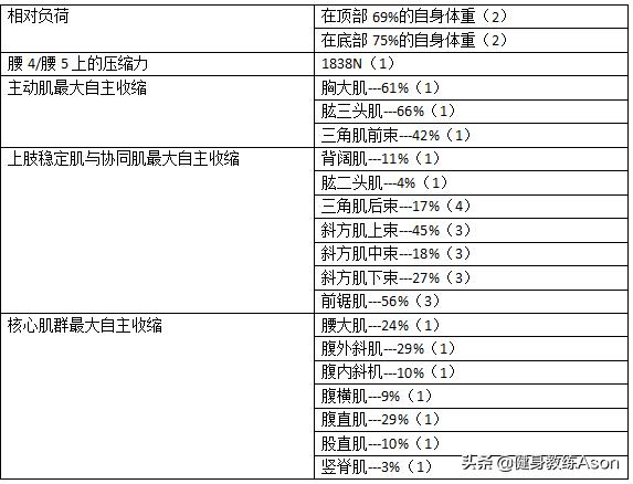 鐵鏈用途詳解