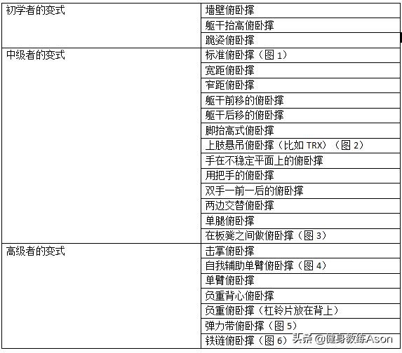 鐵鏈用途詳解