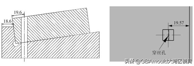 斜墊鐵精度和用途講解