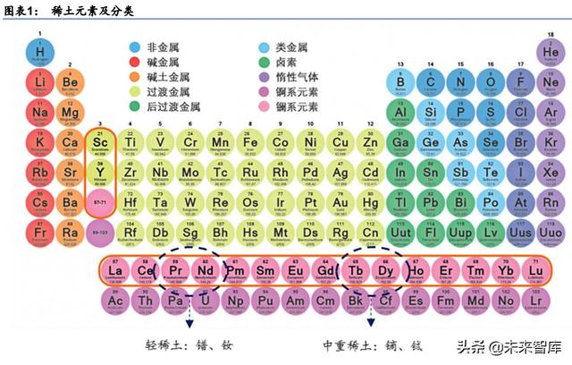 江西鐵氧體方塊用途