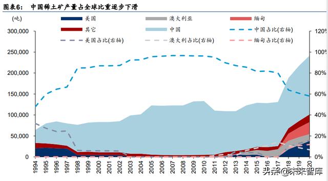 江西鐵氧體方塊用途