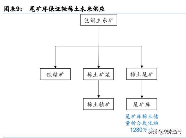 江西鐵氧體方塊用途