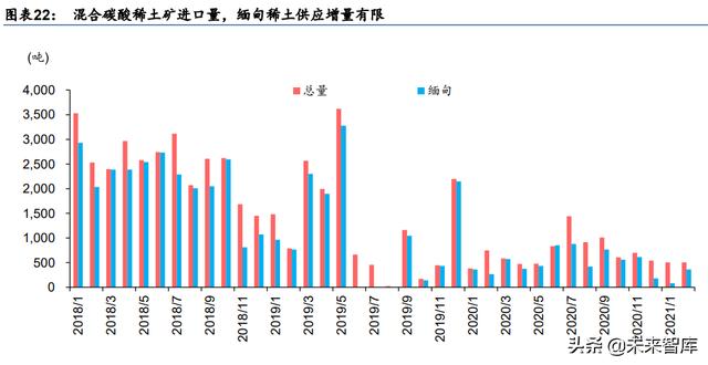 江西鐵氧體方塊用途