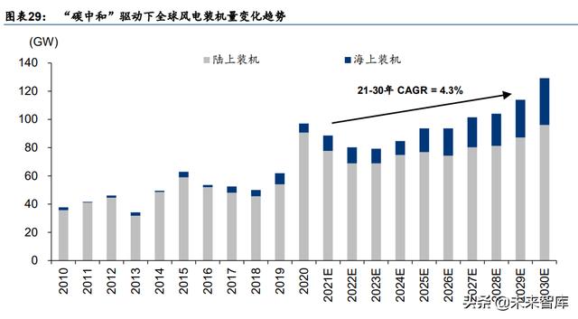 江西鐵氧體方塊用途