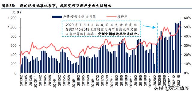 江西鐵氧體方塊用途