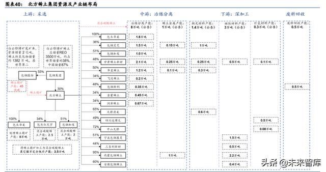 江西鐵氧體方塊用途