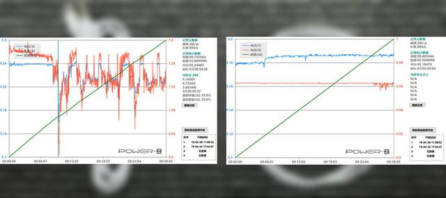 充電線的鐵絲用途