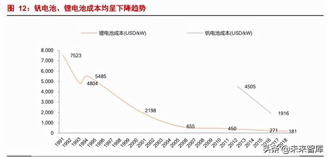 礬鐵礦的用途