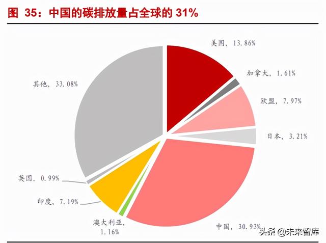 礬鐵礦的用途