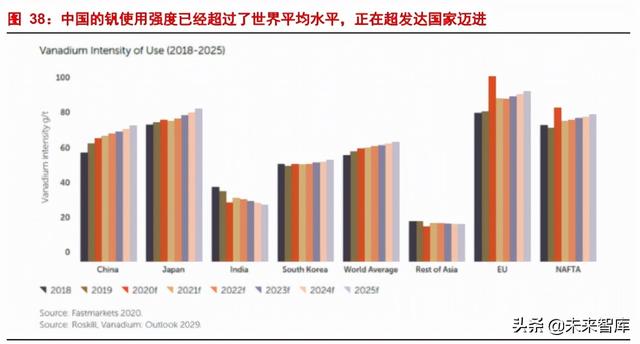 礬鐵礦的用途