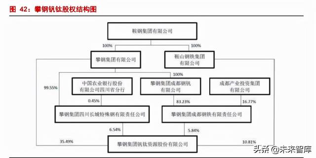 礬鐵礦的用途