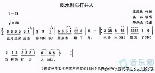 亳州渦陽縣除鐵錳砂濾料用途