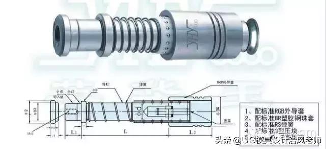 易車鐵加工用途