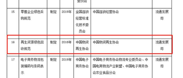 紙廠廢塑料處理方法