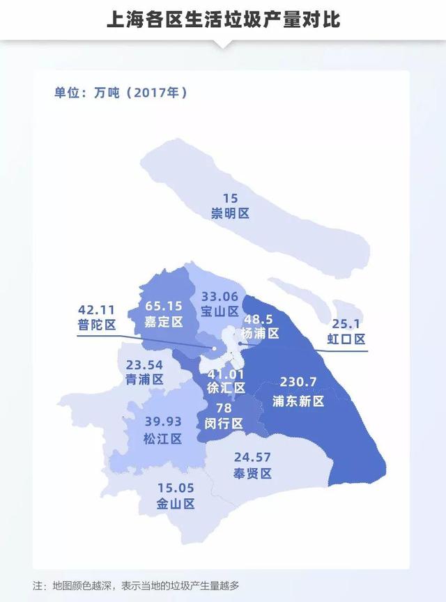 廢塑料的常用處理方法哪種合理科學(xué)