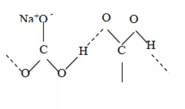 鋁粉處理硝酸根廢水的方法