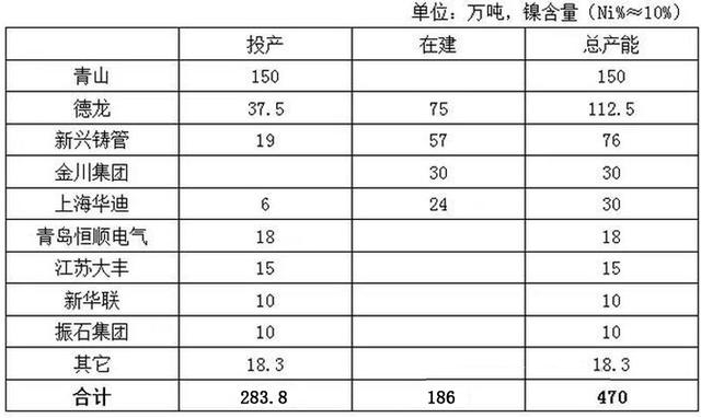 請問有色金屬行情怎么樣？