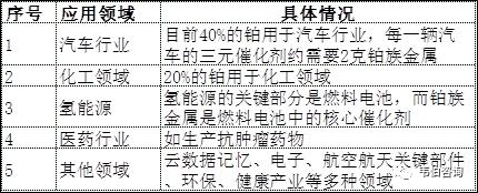 [經(jīng)驗(yàn)交流]介紹下廢塑料加工以及塑料袋制袋方面